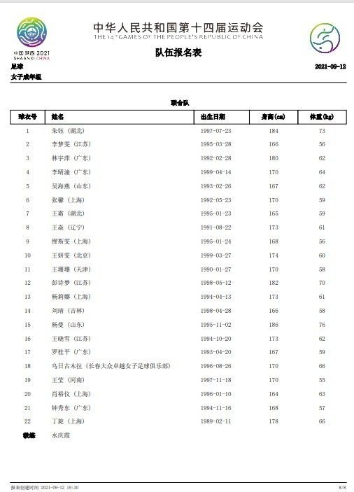 桑乔已多次缺席青训队训练 未受到罚款 仍领全薪据《太阳报》报道，桑乔已经多次缺席青训队的训练，但没有被罚款。